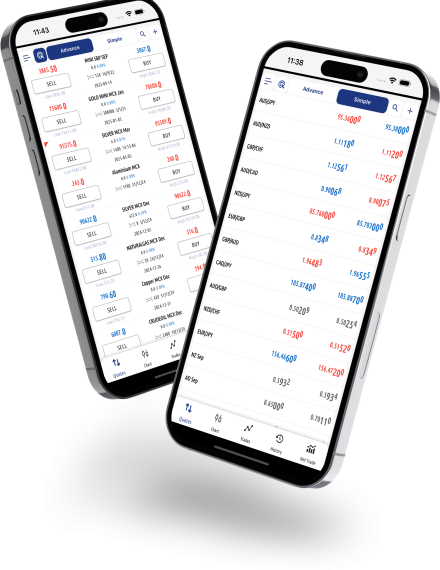 العملات الرقمية